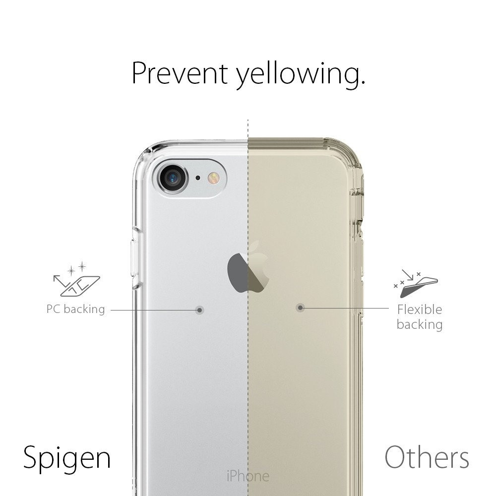 Spigen iPhone 7 Ultra Hybrid Crystal Clear (042CS20443)