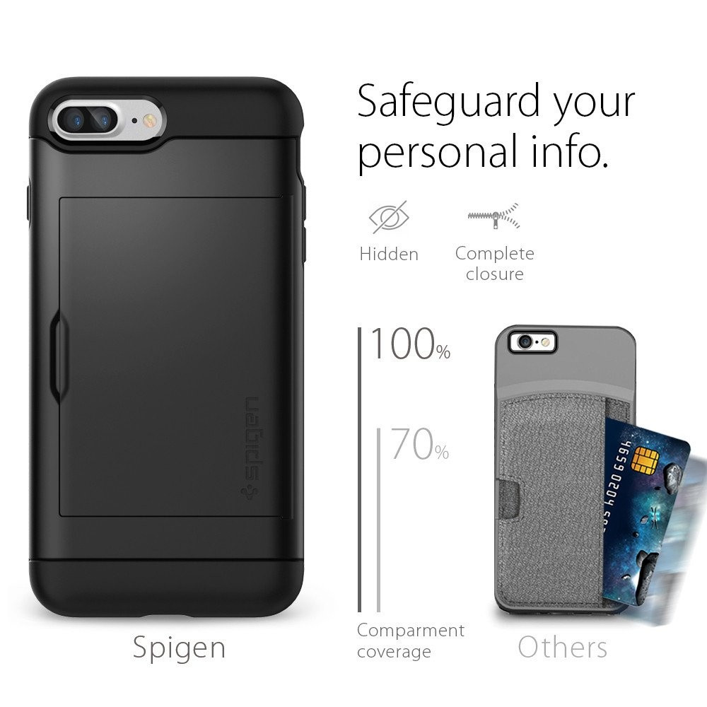 Spigen iPhone 7 Plus Slim Armor CS Black (043CS20528)