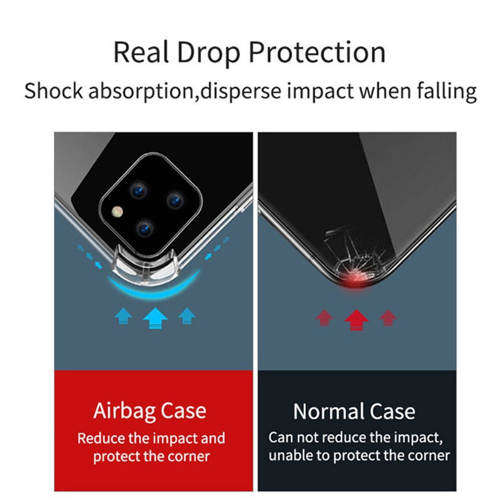 Θήκη Σιλικόνης Sonique Armor Clear Anti Shock Xiaomi Poco F7 Pro 5G / Poco F7 Ultra 5G Διάφανο