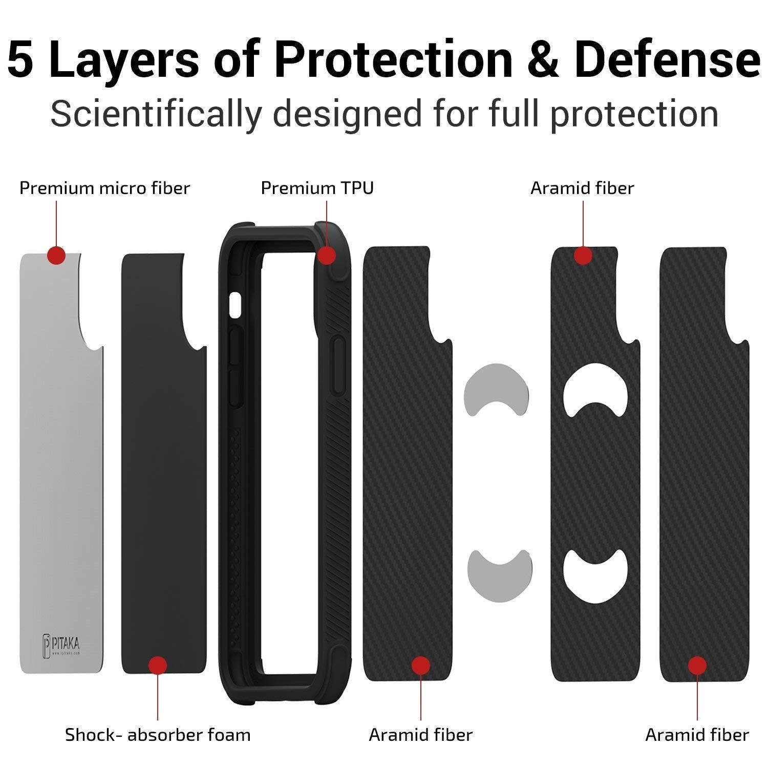 Pitaka Case Pro for iPhone X - Kevlar Body