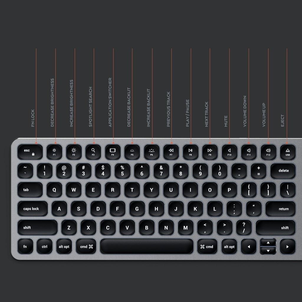 Satechi Compact Backlit Bluetooth Keyboard - Ασύρματο Πληκτρολόγιο - Black (ST-ACBKM)