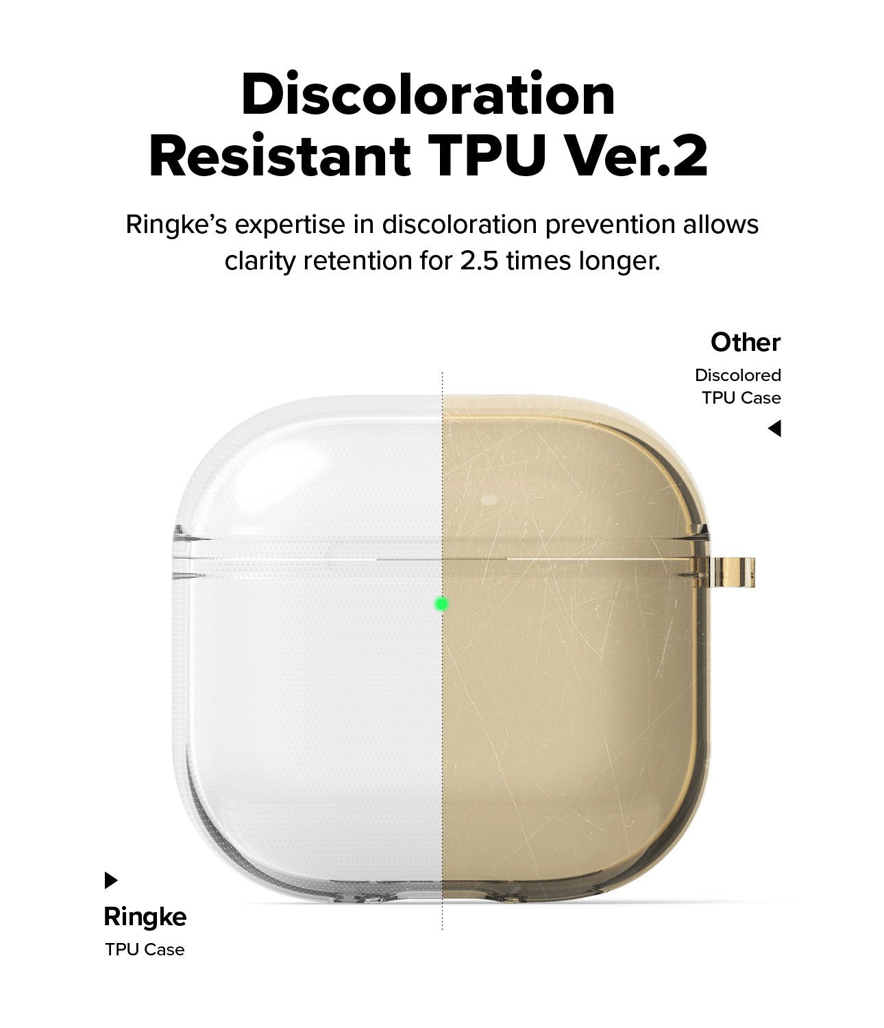 Θήκη AirPods 4th Gen Ringke Air Σιλικόνης - Clear (8800274964488)