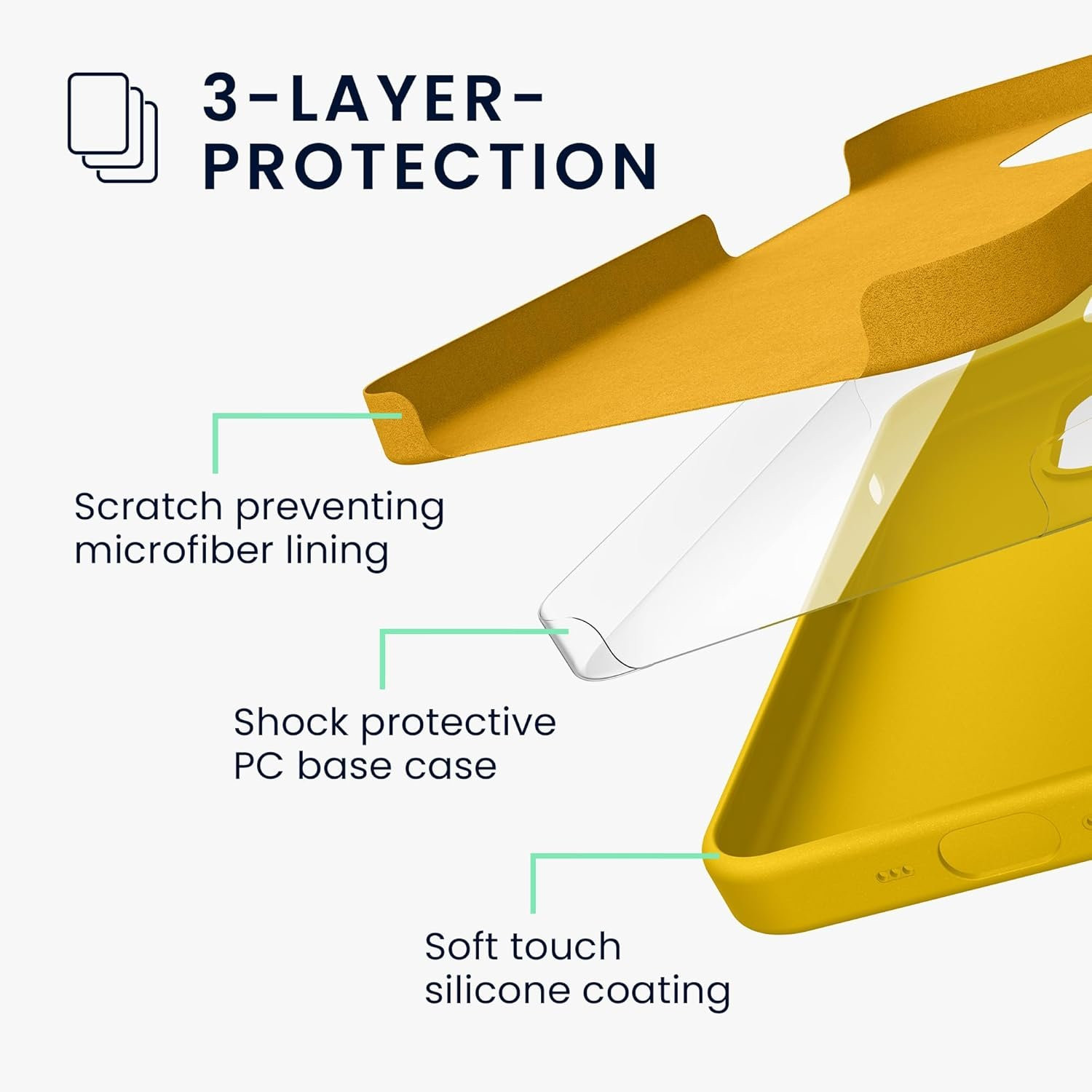 Θήκη iPhone 16 Pro KWmobile Soft Flexible Rubber Cover Σιλικόνης - Radiant Yellow (KWM000022TW004C)