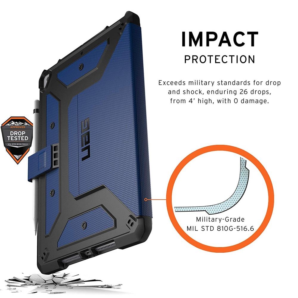 UAG iPad 10.2'' 2019 Metropolis Cobalt (121916115050)