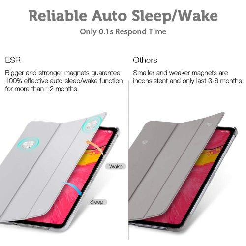 ESR Yippee 2nd Gen Series Gray iPad Pro 11 (Apple Pencil Charging Compatible)