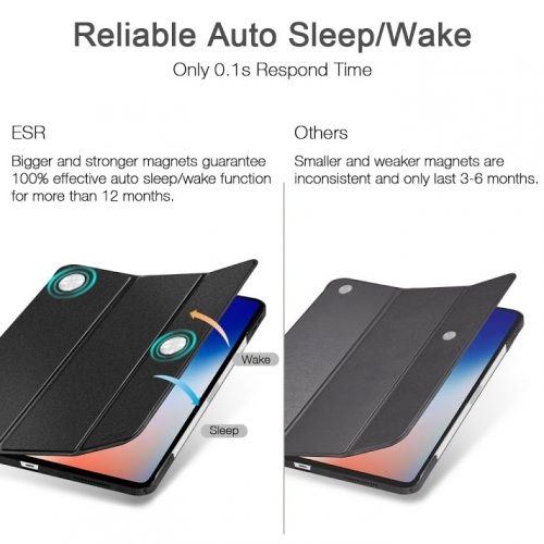 ESR Yippee 2nd Gen Series Black iPad Pro 12,9 2018 (Apple Pencil Charging Compatible)