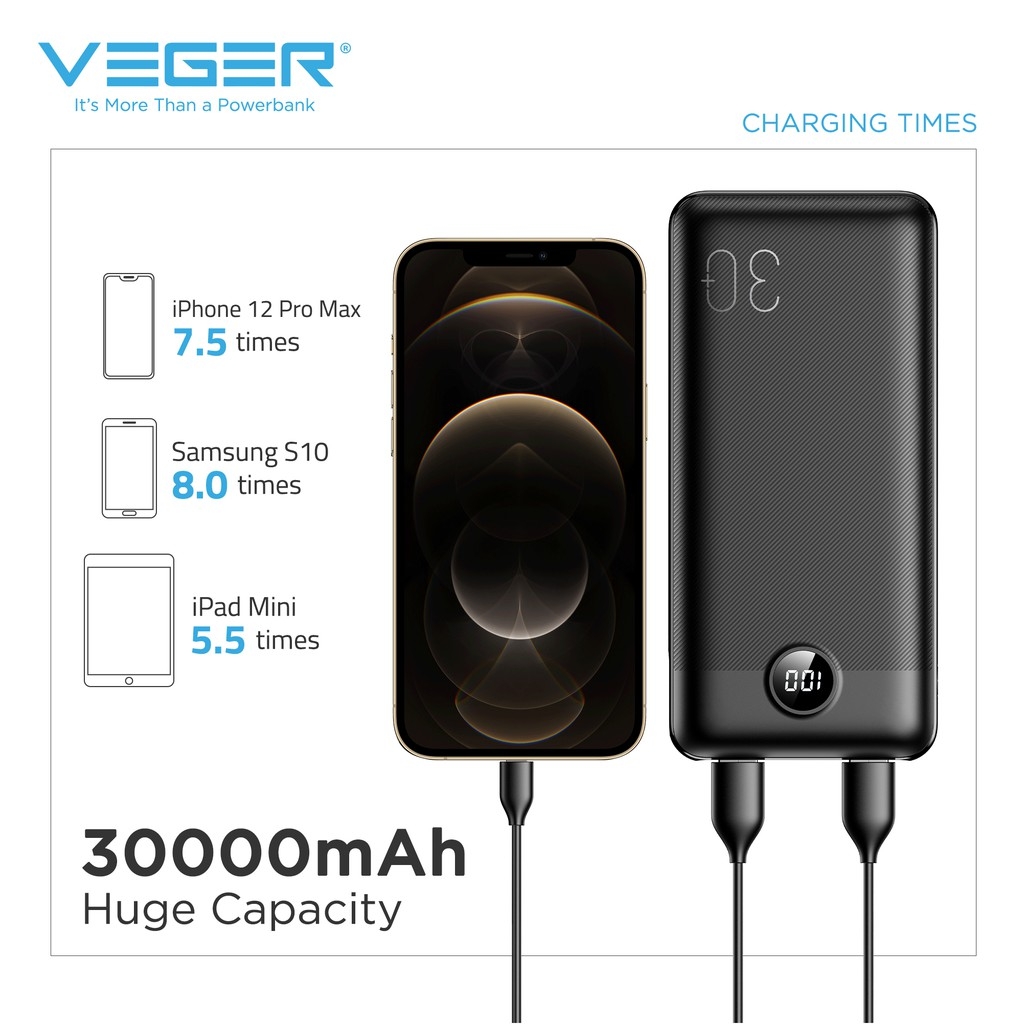 VP3008 30000mah QC3.0 and PD20W Power Bank